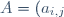 A = (a_{i,j}) = \begin{pmatrix}
a_{1,1} & a_{1,2} & \cdots & \cdots & a_{1,n}\\
0 & a_{2,2} & & & a_{2,n}\\
\vdots & \ddots & \ddots & & \vdots\\
\vdots & & \ddots & \ddots & \vdots\\
0 & \cdots & \cdots & 0 & a_{n,n}\\
\end{pmatrix}